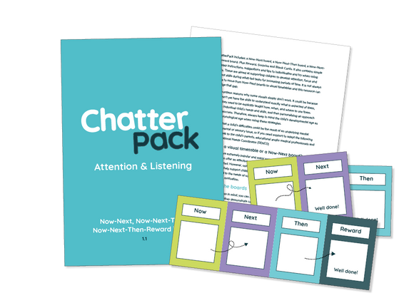 Mid blue workbook with ChatterPack written in white and blue text. Behind the workbook is an image of one of the inside pages showing text and in front of both is an image of 3 of the resource made up