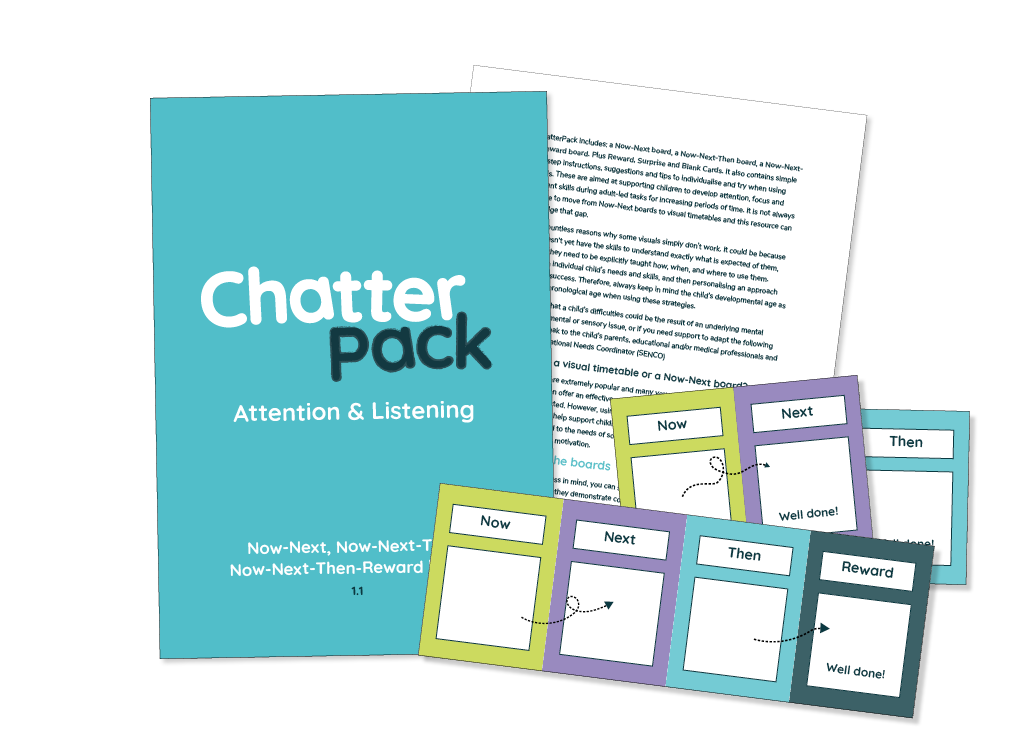 Mid blue workbook with ChatterPack written in white and blue text. Behind the workbook is an image of one of the inside pages showing text and in front of both is an image of 3 of the resource made up